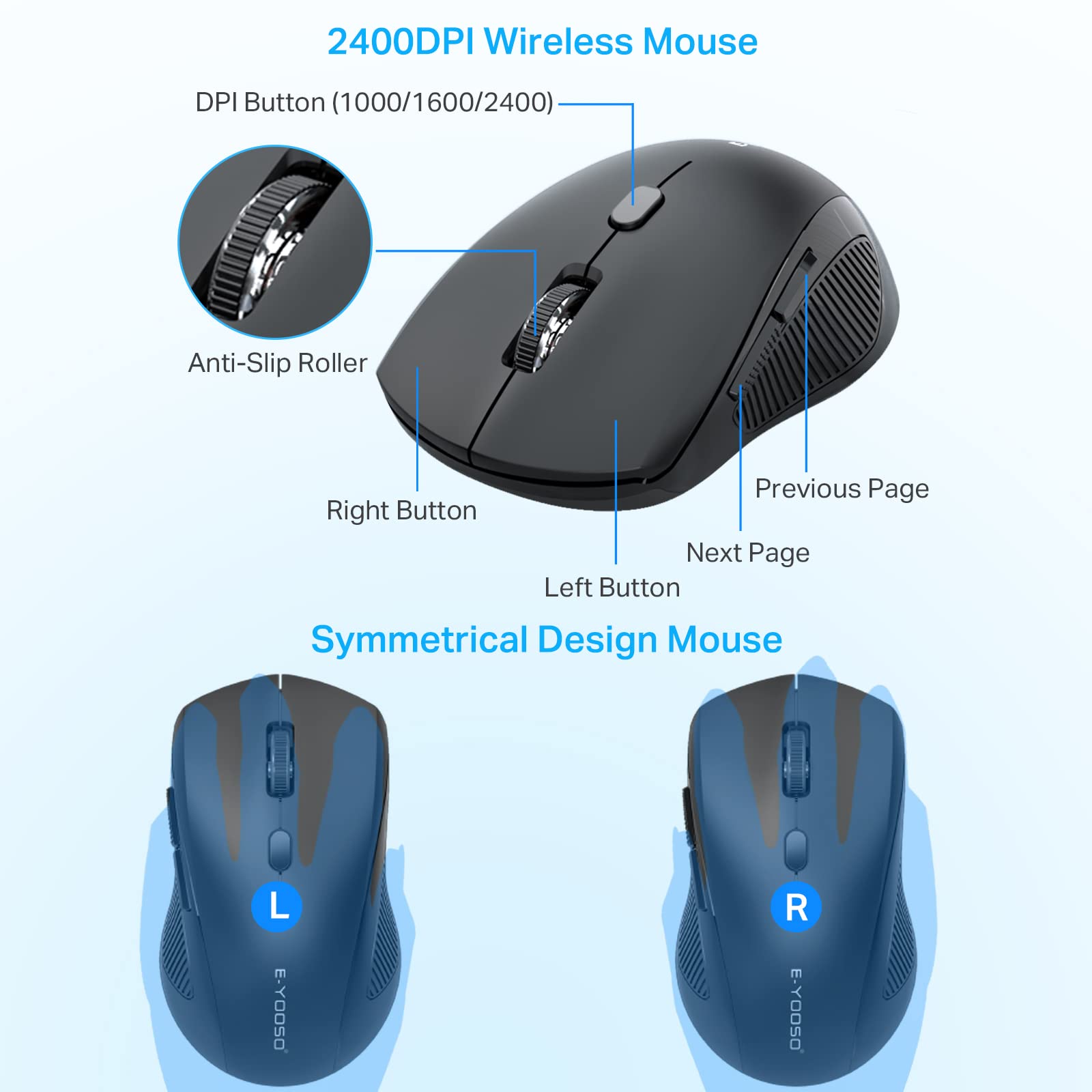 Wireless Keyboard and Mouse Combo, E-YOOSO 2.4G Full-Sized Ergonomic Keyboard with Palm Rest for Windows, Mac