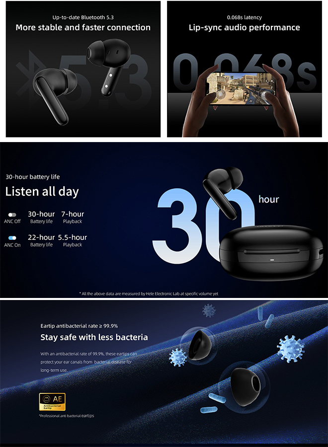 QCY T13 ANC2 Truly Wireless ANC Earbuds With Noice Cancellation, 30 Hours Long Battery Life, 5.3 Bluetooth Multipoint and Stable Connections